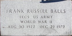 Frank Russell Balls 