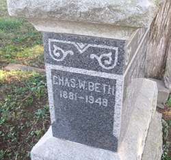 Charles William Beth 