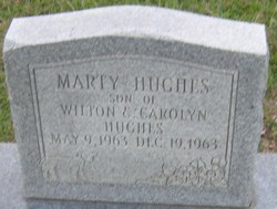 Marty Hughes 