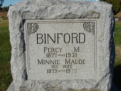 Minnie Maude <I>Scott</I> Binford 