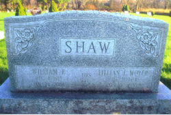 William F. Shaw 