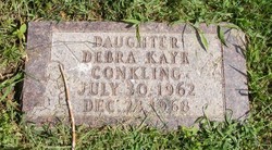 Debra Kaye Conkling 