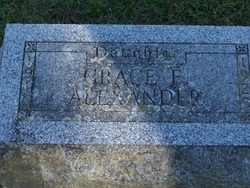 Grace Elizabeth Alexander 
