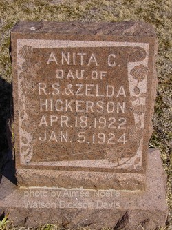 Anita C. Hickerson 