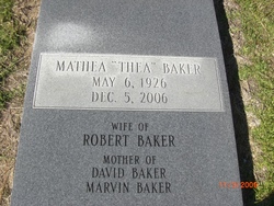 Mathea Signe “Thea” <I>Powell</I> Baker 