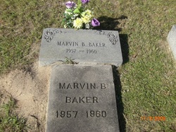 Marvin Bast Baker 