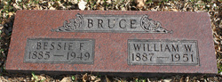 Bessie Florence <I>Earp</I> Bruce 