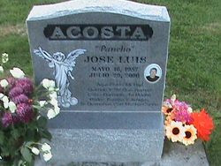 Jose Luis Acosta 