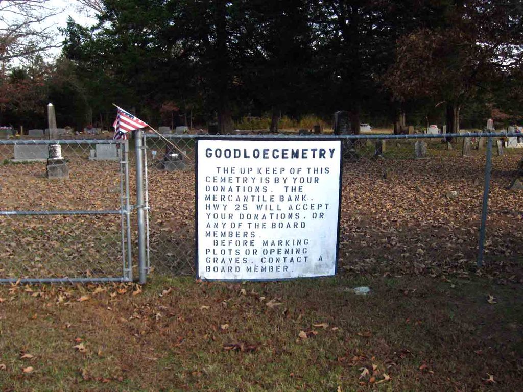 Goodloe Cemetery