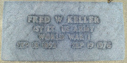 Frederick W. “Fred” Keller 