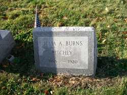 Julia Ann <I>Burns</I> Ritchey 