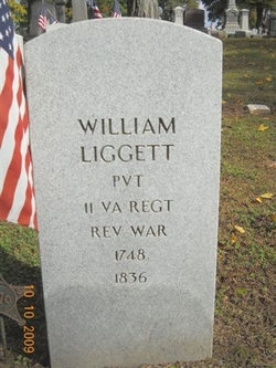 Pvt William Liggett 