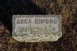 Anna Dimond 