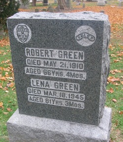 Robert Green 