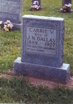 Carrie Victoria <I>White</I> Dallas 