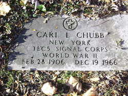 Carl L Chubb 