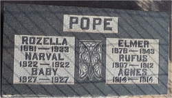 Agnes Rozella <I>Campbell</I> Pope 