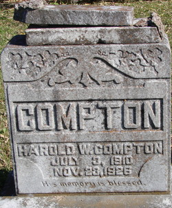 Harold W. Compton 