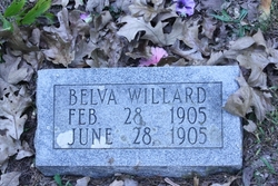 Belva Willard 