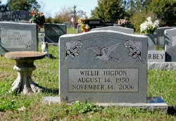 William E. “Willie” Higdon 