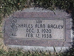 Charles Alan Bagley 