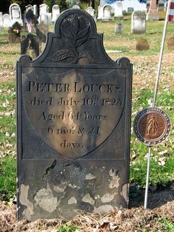 Johann Peter Loucks 