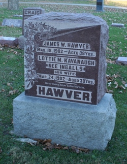 James W. Hawver 