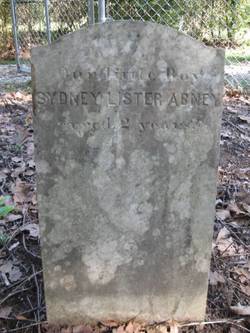 Sydney Lister Abney 