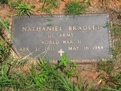 Nathaniel Bradley 