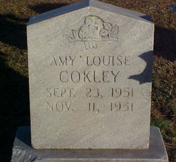 Amy Louise Cokley 