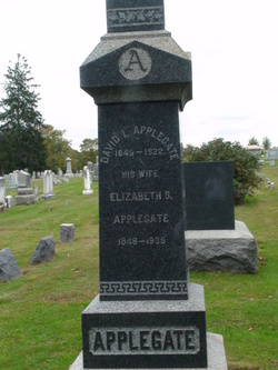 David L. Applegate 