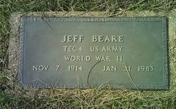 Jeff Beare 