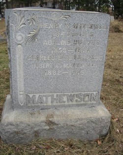 Charles E Mathewson 