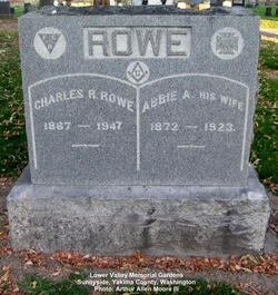 Charles Rufus Rowe 
