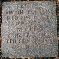 Anna Clifford 