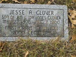 Jesse Alexander Glover 