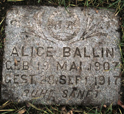 Alice Ballin 