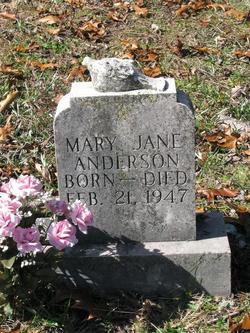 Mary Jane Anderson 