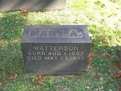 Mary Ann “Mamie” <I>Watterson</I> Bate 