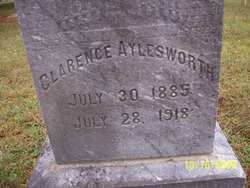 Clarence Aylesworth 