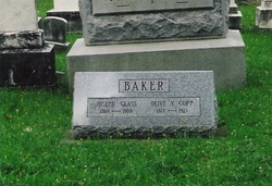 Joseph Glass Baker 