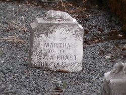 Martha Kraft 