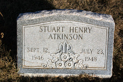 Stuart Henry Atkinson 