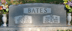 Hattie M. <I>Payne</I> Bates 