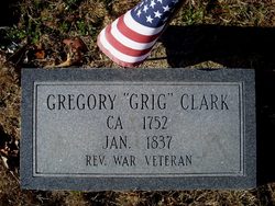 Gregory Grig Clark 