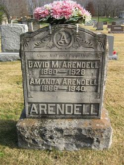 David Mack Arendell 