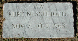 Kurt Nesselrotte 