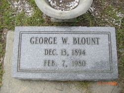 George Washington Blount 