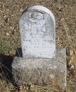 Lena A Blackwell 