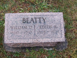 William D. Beatty 